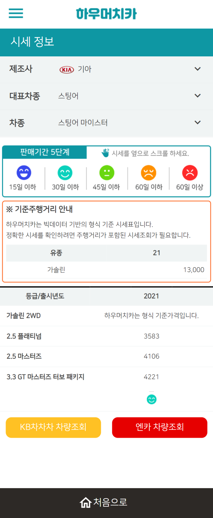 하우머치카 2022년 2월 스팅어 마이스터 중고차시세.가격표 하우머치카 2022년 2월 스팅어 마이스터 중고차시세.가격표