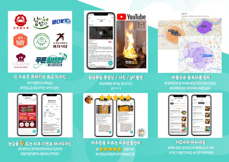 배달왕이 말하는 배달앱관리 스트레스 줄이는 법! 배달왕이 말하는 배달앱관리 스트레스 줄이는 법!