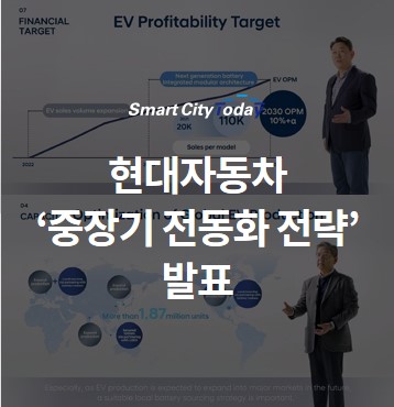  현대자동차 '중장기 전동화 전략'...2030년 글로벌 전기차 판매 187만대, 점유율 7% 목표