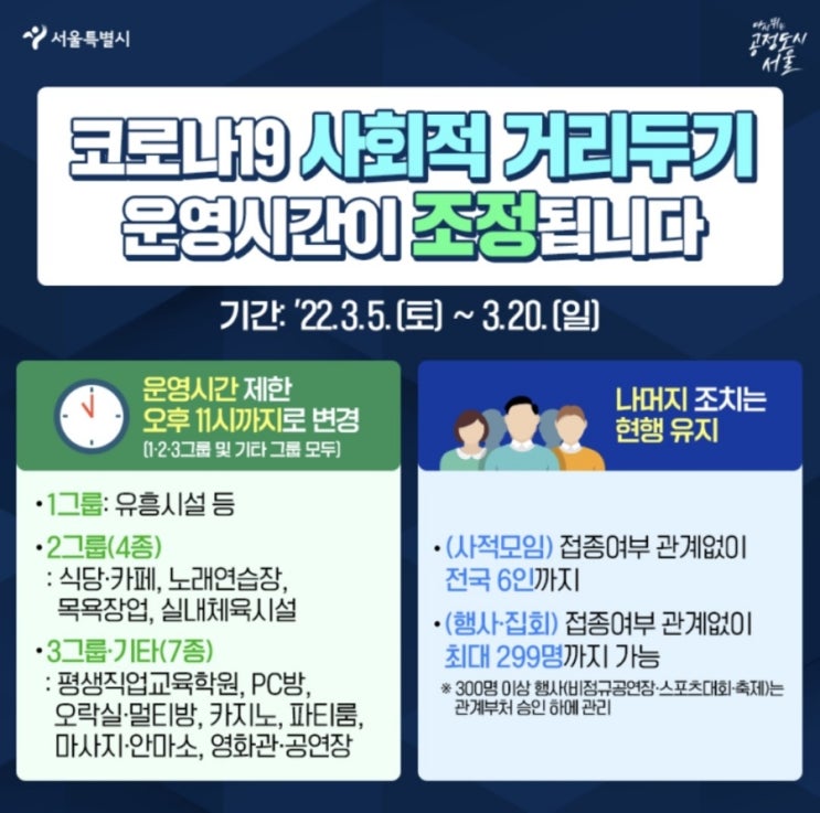  코로나19 사회적 거리두기 운영시간 조정 변경 (3월5일~3월 20일)