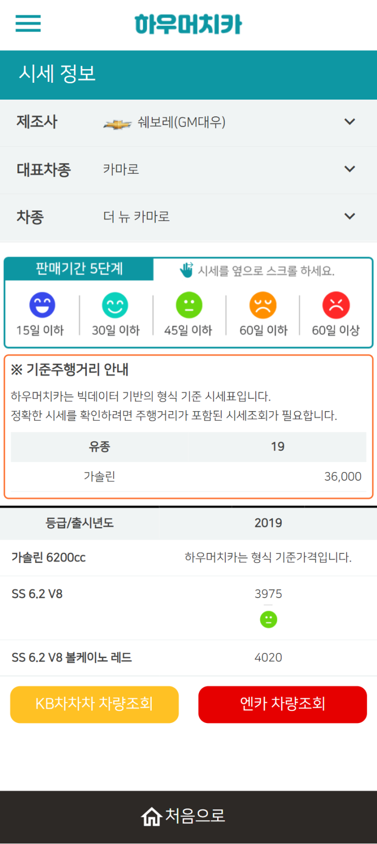 하우머치카 2022년 2월 더 뉴 카마로 중고차시세.가격표 하우머치카 2022년 2월 더 뉴 카마로 중고차시세.가격표