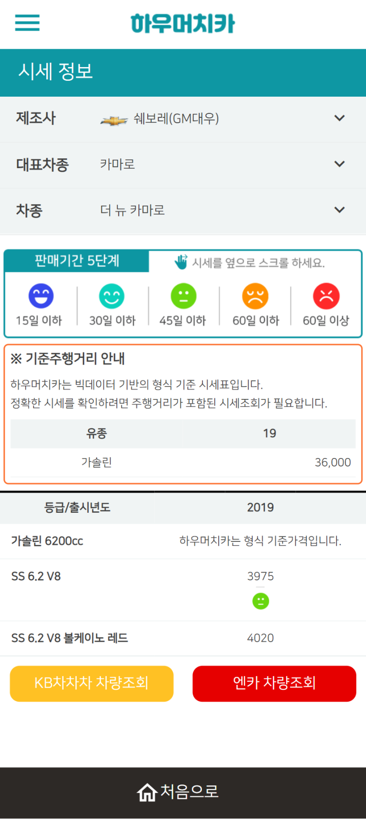 하우머치카 2022년 2월 더 뉴 카마로 중고차시세.가격표