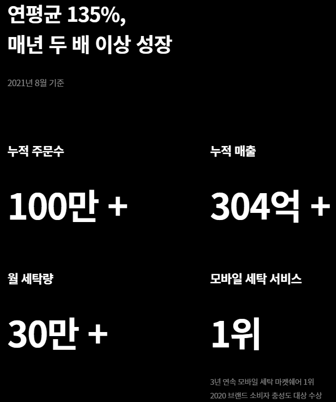  22.3.5 의류 보관 서비스 개시하는 '세탁특공대'