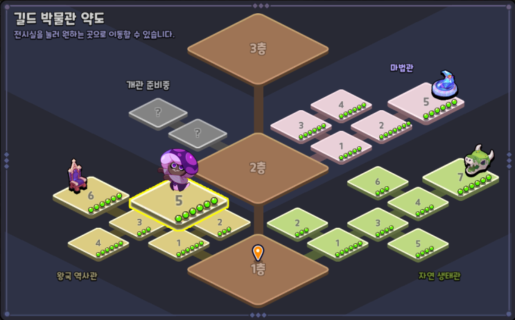  [쿠키런킹덤] 쿠키런 킹덤 길드 유물 정리 (길드 박물관 1층 왕국 역사관 제5전시실)