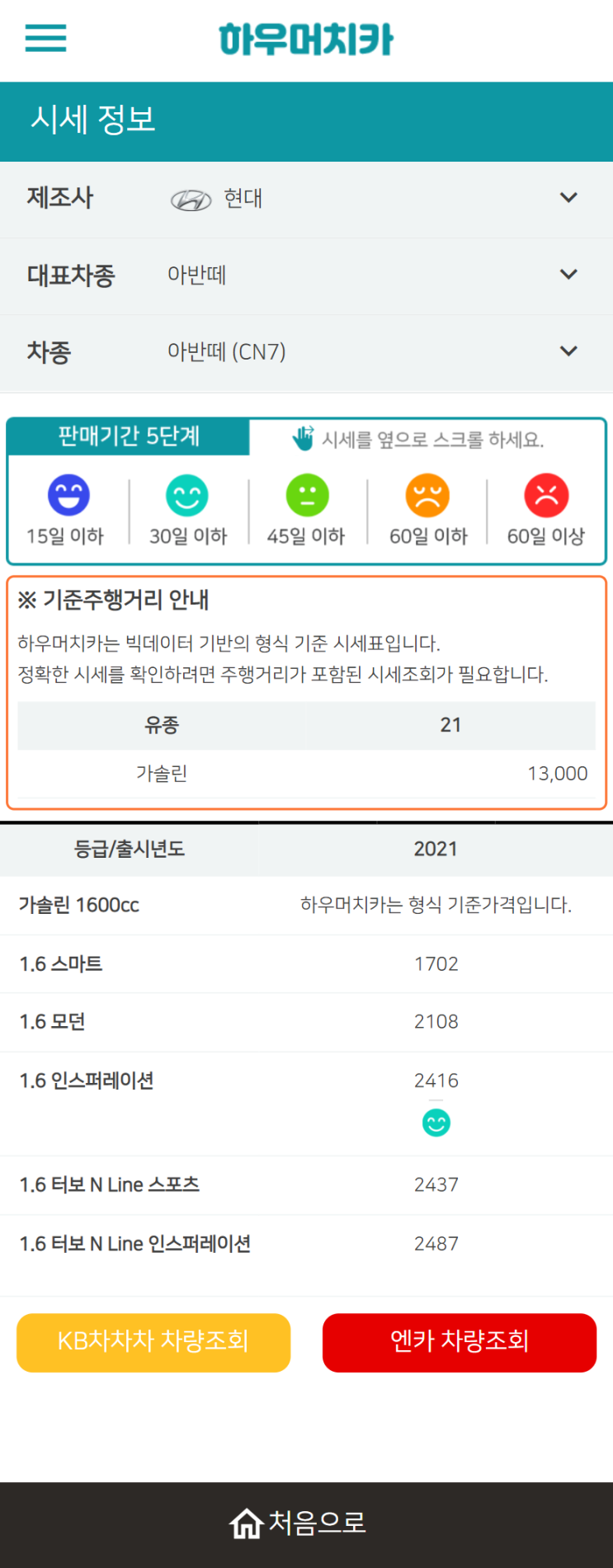 하우머치카 2022년 2월 아반떼 (CN7) 중고차시세.가격표 하우머치카 2022년 2월 아반떼 (CN7) 중고차시세.가격표