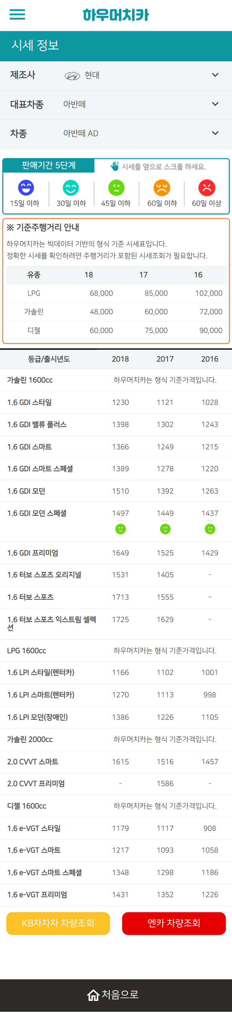 하우머치카 2022년 2월 아반떼 AD 중고차시세.가격표 하우머치카 2022년 2월 아반떼 AD 중고차시세.가격표