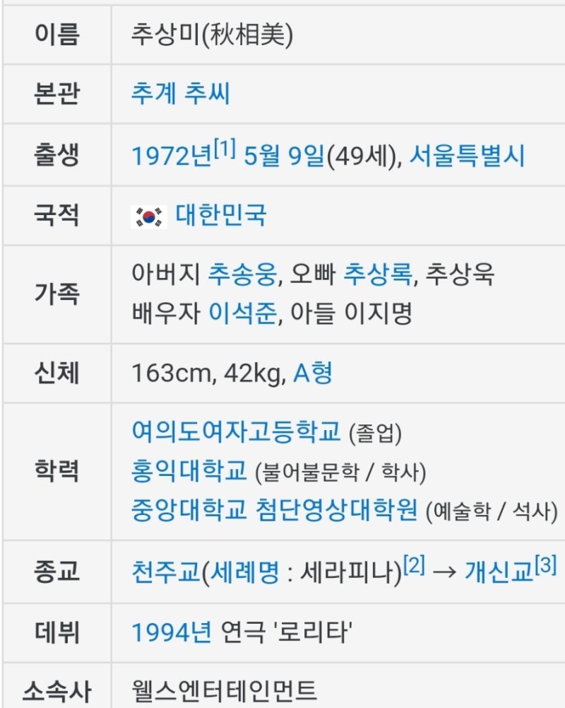 추상미 프로필 나이 자식 남편이석준 올케 집안 배우출신