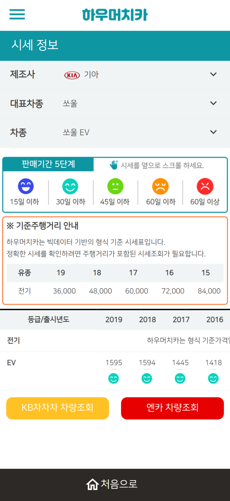 하우머치카 2022년 2월 쏘울 EV 중고차시세.가격표 하우머치카 2022년 2월 쏘울 EV 중고차시세.가격표