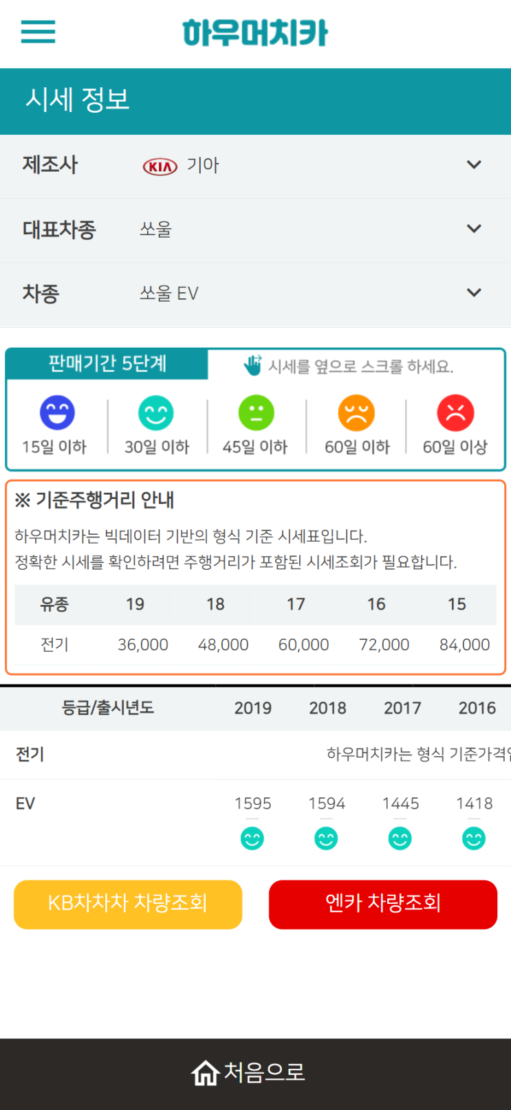 하우머치카 2022년 2월 쏘울 EV 중고차시세.가격표