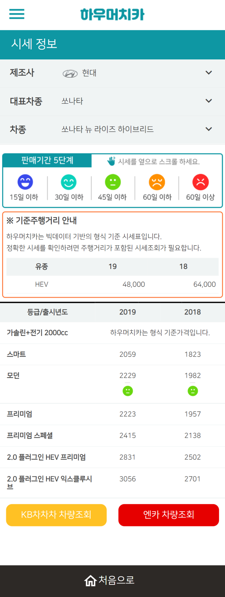 하우머치카 2022년 2월 쏘나타 뉴 라이즈 하이브리드 중고차시세.가격표 하우머치카 2022년 2월 쏘나타 뉴 라이즈 하이브리드 중고차시세.가격표