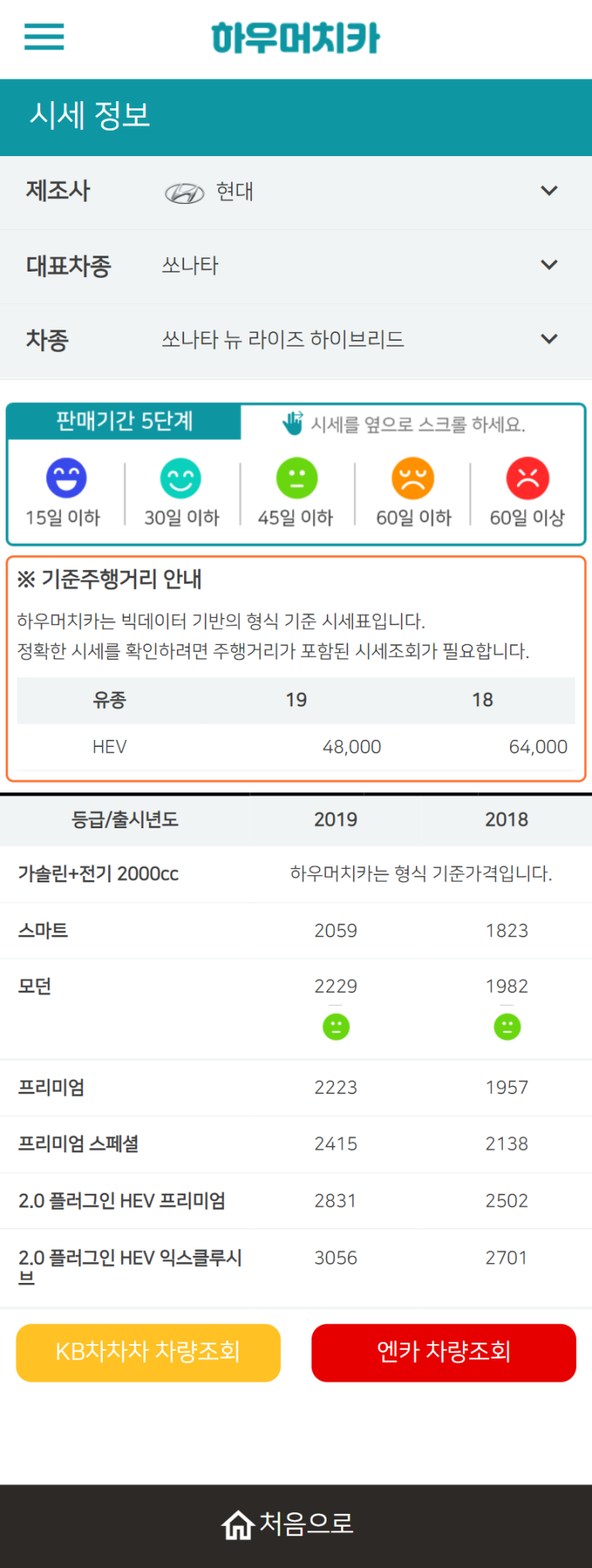 하우머치카 2022년 2월 쏘나타 뉴 라이즈 하이브리드 중고차시세.가격표