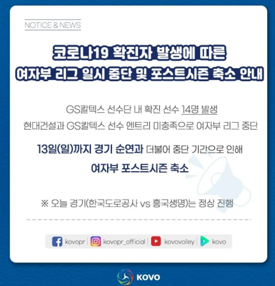 여자배구 GS칼텍스배구 확진자 무려 18명!!(3월13일까지중단, 포스트시즌 축소)