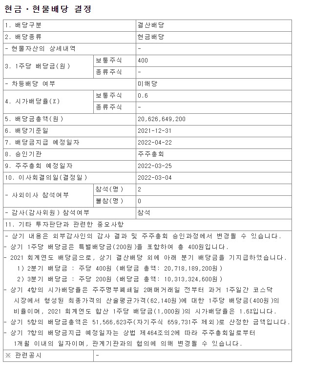  2021년 씨젠 배당금 총액 시가배당율 기준일 Seegene 금융감독원 DART