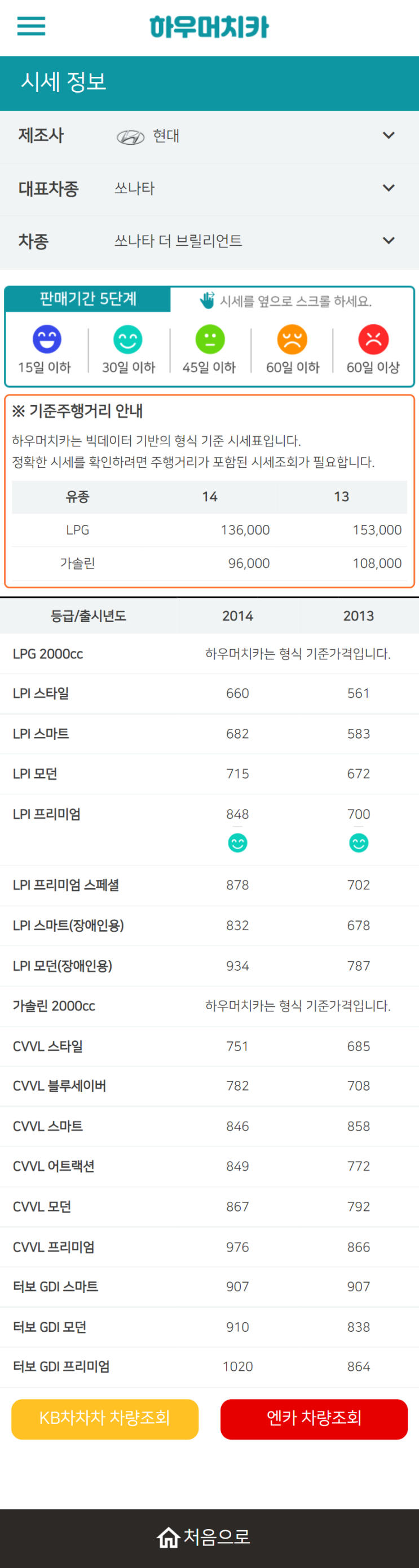 하우머치카 2022년 2월 쏘나타 더 브릴리언트 중고차시세.가격표 하우머치카 2022년 2월 쏘나타 더 브릴리언트 중고차시세.가격표