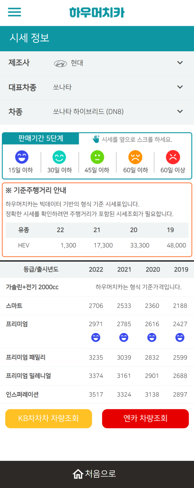 하우머치카 2022년 2월 쏘나타 하이브리드 (DN8) 중고차시세.가격표