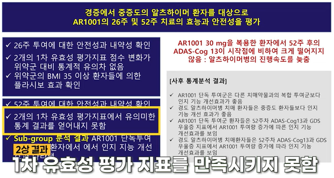 [아리바이오] 임상2상 진행 완료, 다중기전 치매치료제 임상 결과 해석 : 네이버 블로그