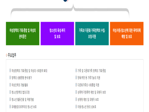 여성가족부는 쓸모없는 곳? 오해와 분노로 가려진 여가부의 기능