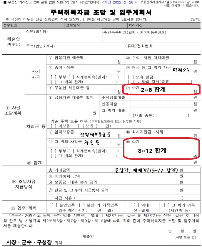  주택취득자금 조달 및 입주계획서와 차용증 작성하기