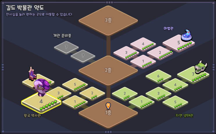  [쿠키런킹덤] 쿠키런 킹덤 길드 유물 정리 (길드 박물관 1층 왕국 역사관 제4전시실)