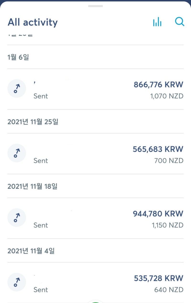 해외송금 어플 wise 와이즈 이용찐후기 : 네이버 블로그