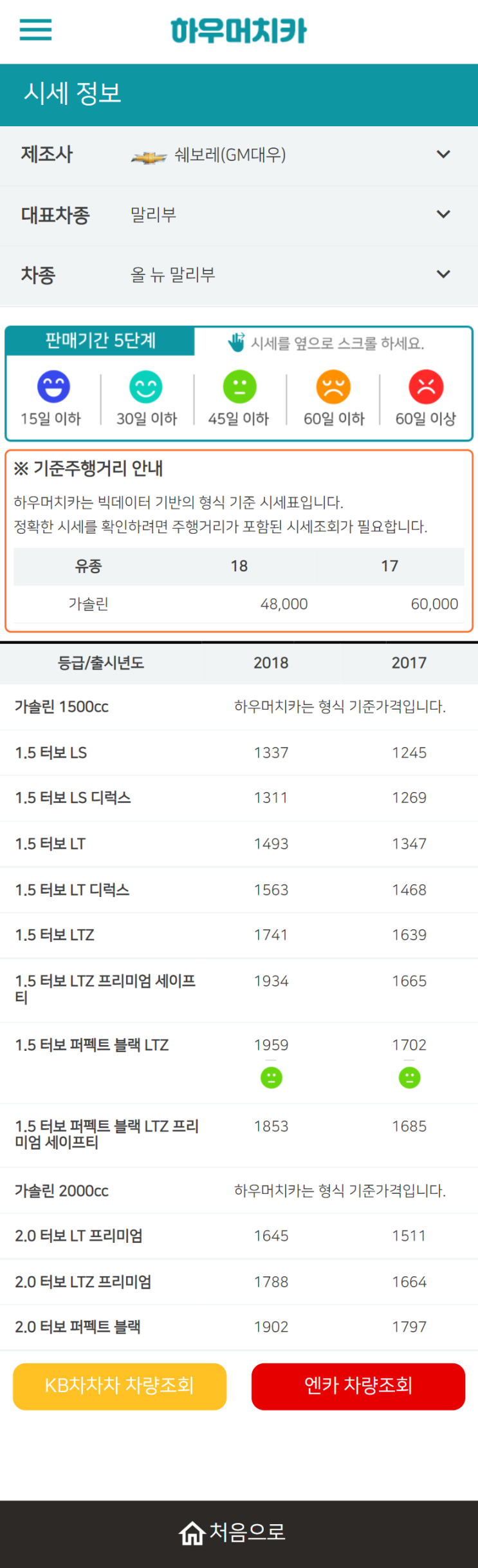 하우머치카 2022년 2월 올 뉴 말리부 중고차시세.가격표 하우머치카 2022년 2월 올 뉴 말리부 중고차시세.가격표
