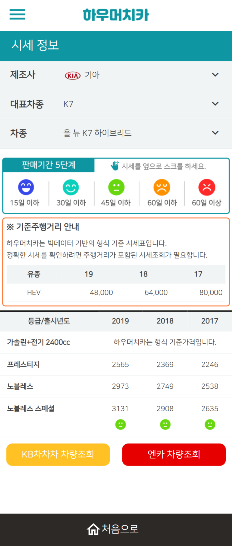 하우머치카 2022년 2월 올 뉴 K7 하이브리드 중고차시세.가격표 하우머치카 2022년 2월 올 뉴 K7 하이브리드 중고차시세.가격표