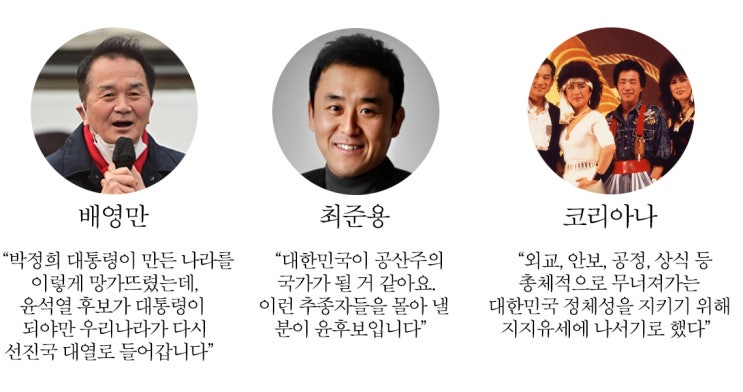 윤석열 지지선언한 연예인과 셀럽들