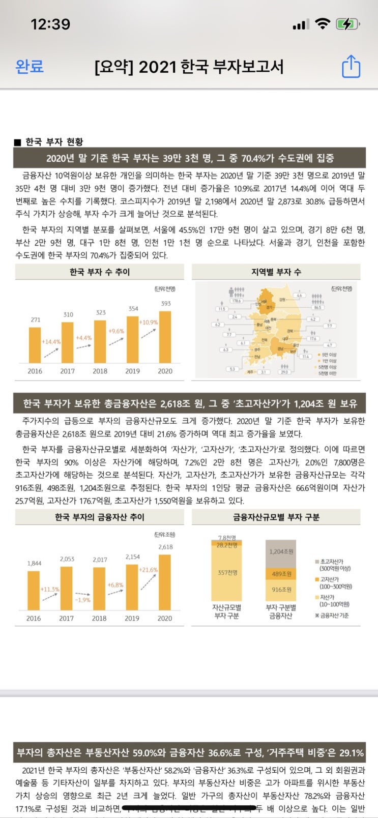  2021 한국 부자 보고서를 보며