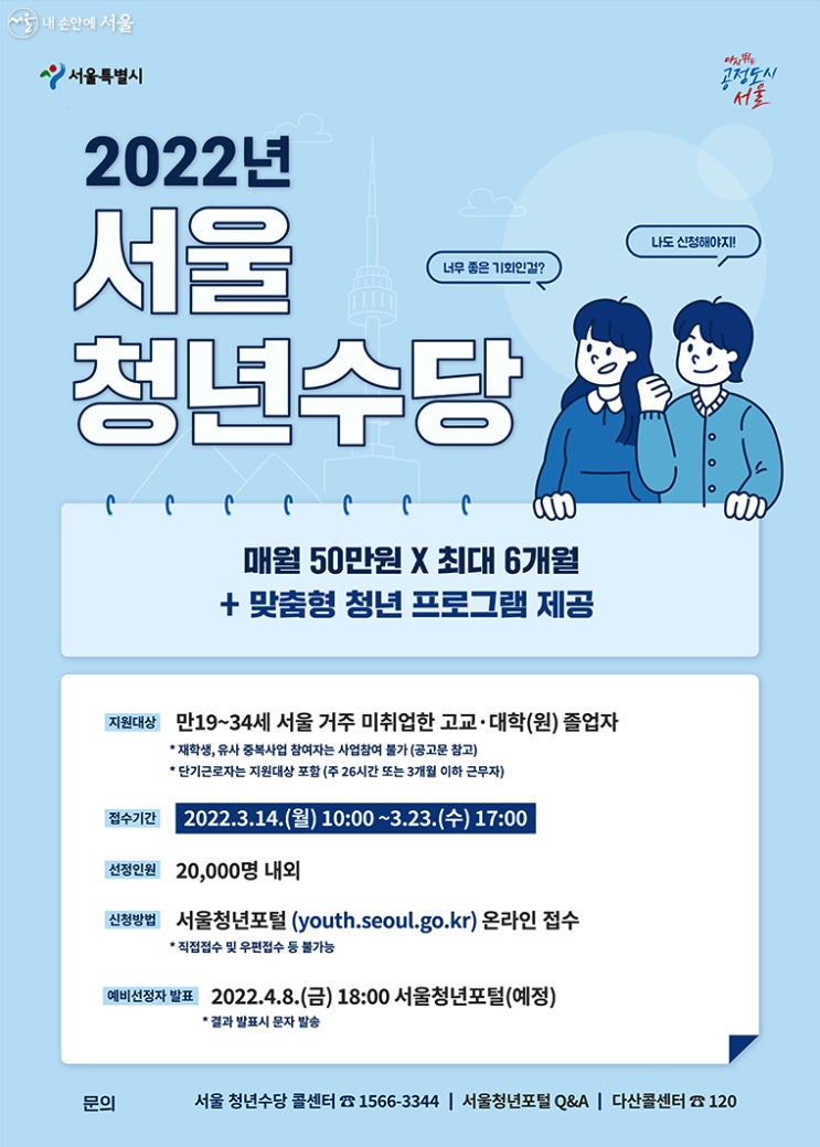  [서울시청년수당] 서울 청년수당 접수기간,선정인원,신청방법,지원대상 등