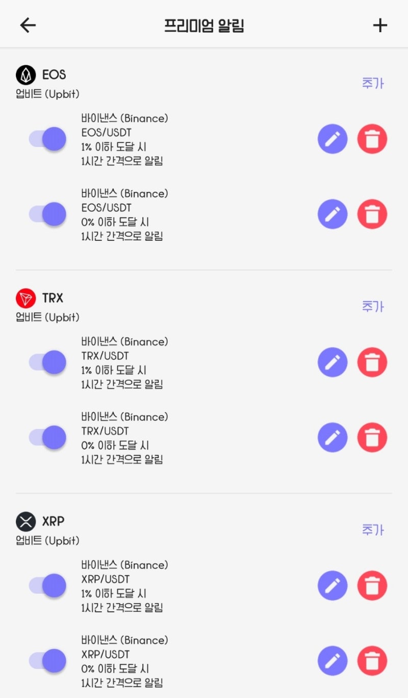 김프(김치프리미엄) 시세차익 전략 및 김프 알람받는 방법🔔🔔 : 네이버 블로그