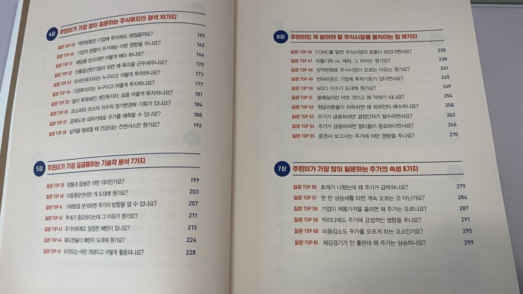  [혼조재] 주린이가 가장 알고 싶은 최다질문 TOP 77 #3