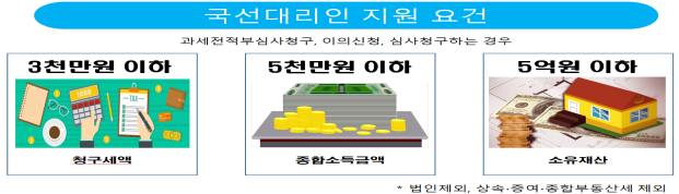  국세청 국선대리인 제도, 영세납세자 무료 세무대리 지원
