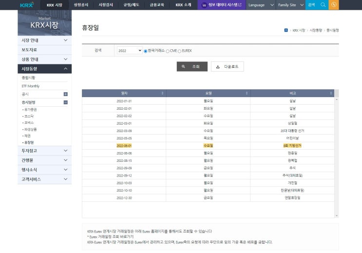 제8회 지방선거일 증시 휴장 주식 증권 시장 대한민국 한국거래소 KRX