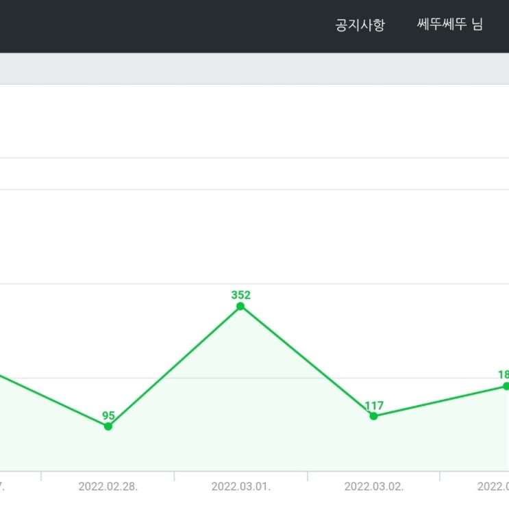 애드포스트 수익 공개