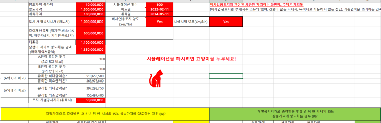  배우자에게 지정지역내  비사업용토지를 증여하면 정말 양도소득세를 줄일 수 있나요?