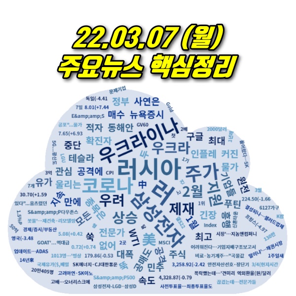 22.03.07(월) 주요뉴스 핵심정리 (feat. 증시전략)