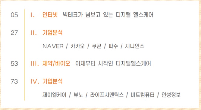 디지털 헬스케어 산업 전망 디지털 헬스케어 산업 전망