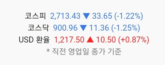 3/7 (월) 어피티, 뉴닉 뉴스레터