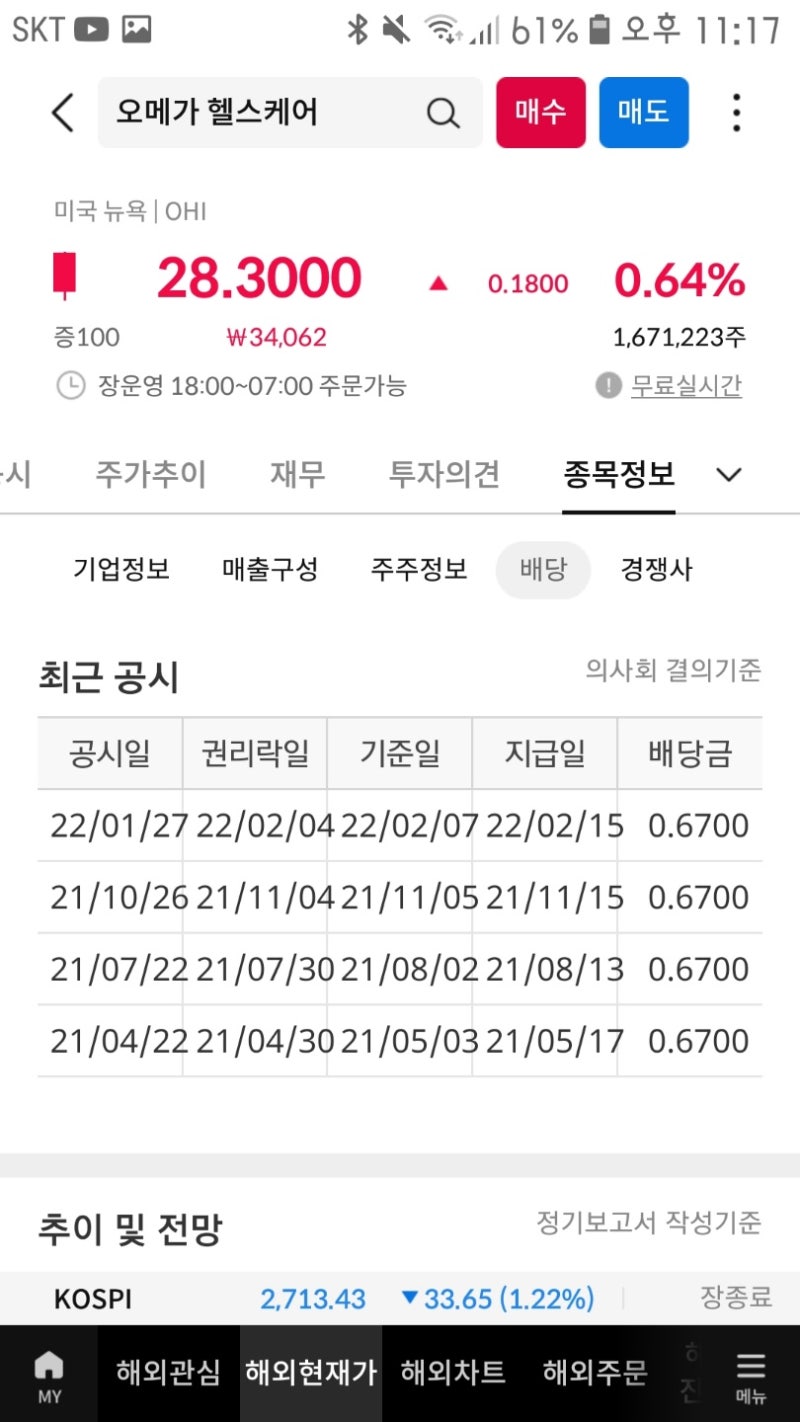 2022년 미국주식/ETF 추천 4편 고배당주&패시브 투자 !! (오메가 헬스케어 (OHI)/ VGK 유럽 지수투자) : 네이버 블로그