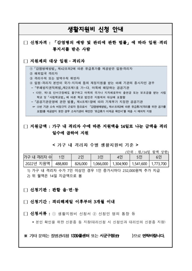  코로나 오미크론 확진 양성판정 코로나 자가격리 생활지원금 신청 방법 및 필요서류 양식 유급휴가 미제공 확인서 양식 첨부