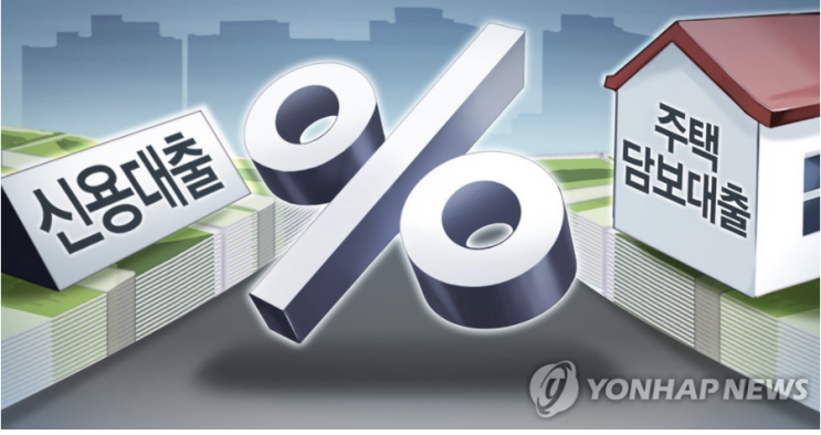  대출규제는 조금씩 풀릴것인가?(feat.대출금리 구조)