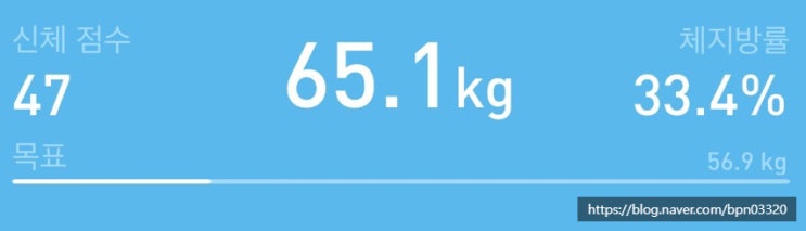  22년 다이어트 3주차(0228~0306) 기록