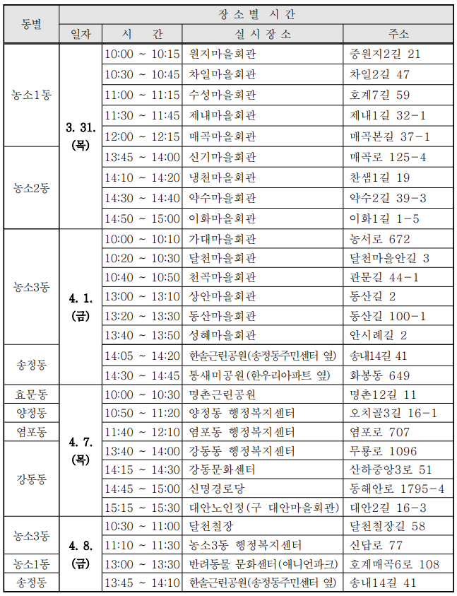  2022년 울산 상반기 광견병 무료 예방접종 안내-울산 동물약국 우리약국