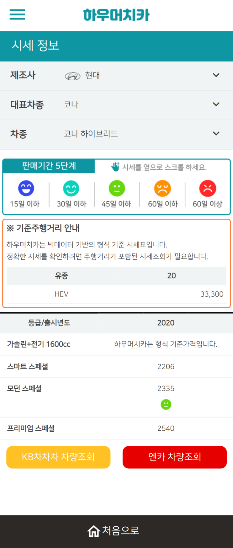 하우머치카 2022년 2월 코나 하이브리드 중고차시세.가격표 하우머치카 2022년 2월 코나 하이브리드 중고차시세.가격표