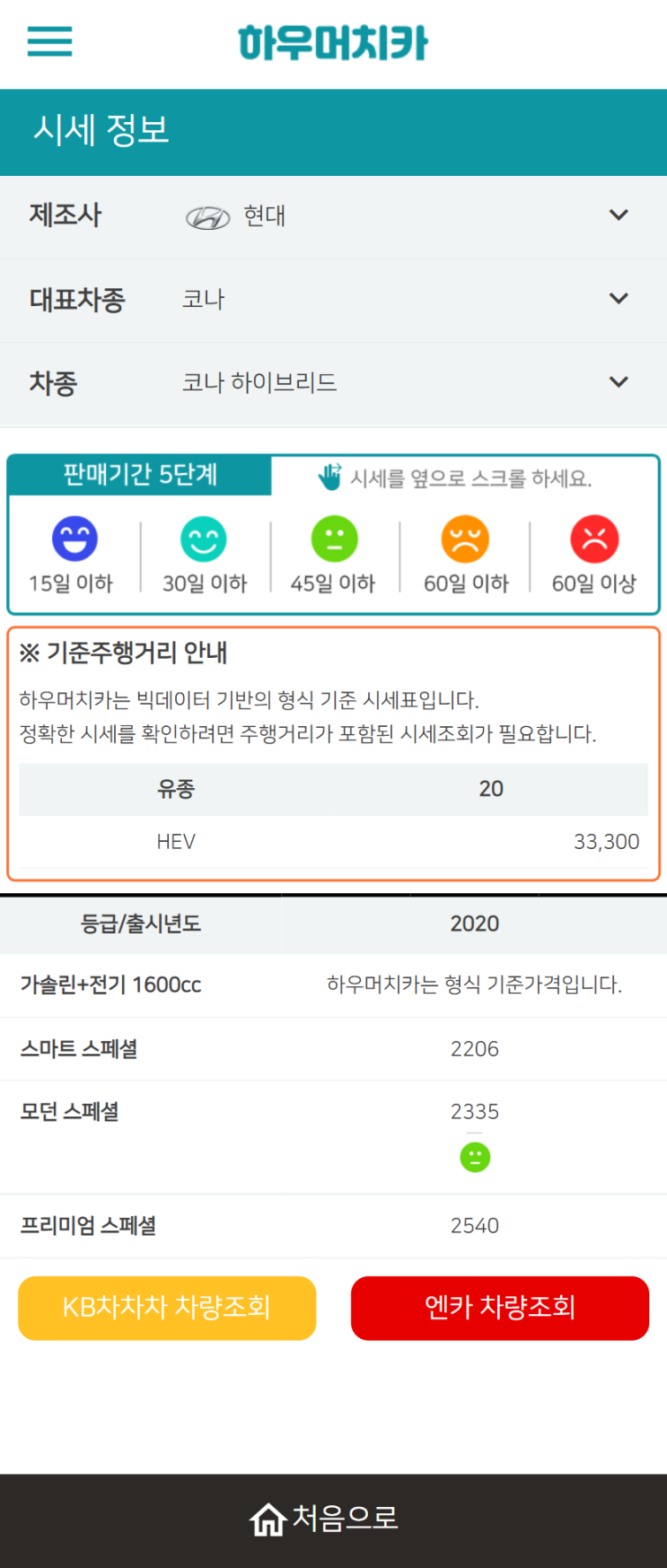 하우머치카 2022년 2월 코나 하이브리드 중고차시세.가격표