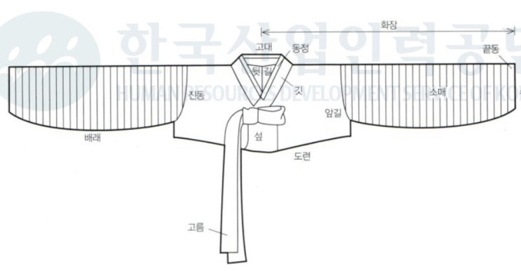  돌한복 만들기1 (패턴만들기) 무료패턴 (링크)