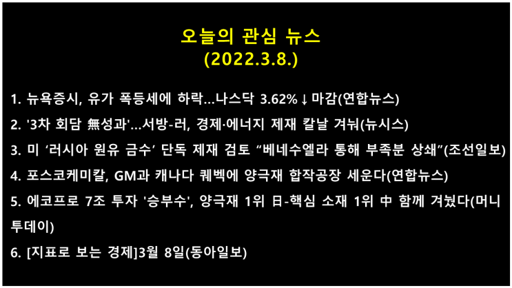  오늘의 관심 뉴스(2022.3.8.) 미국, 러시아 원유 수입금지 검토 → 유가 급등 → 미 뉴욕증시 급락(다우 지수 2.37%↓, 나스닥 지수 3.62%↓)