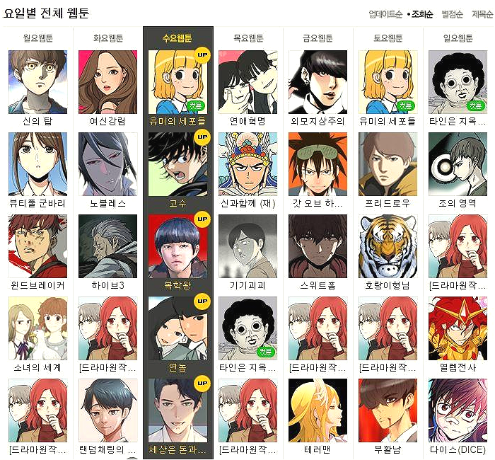  파주웹툰학원 : 웹툰 시장의 전망과 연봉 궁금해?