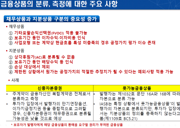  MMT, MMF, MMW 회계처리( +금융상품의 분류와 측정)