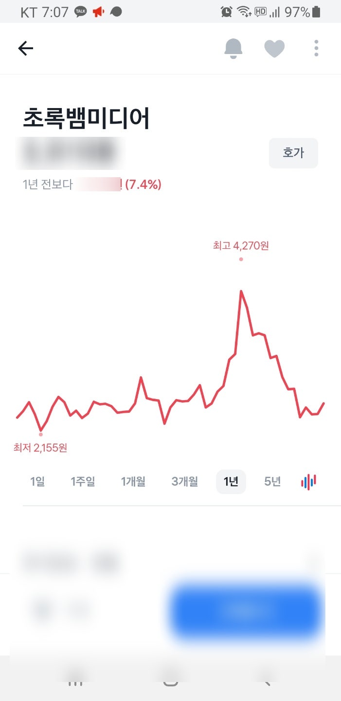 싸이월드 관련주 한글과컴퓨터, 초록뱀미디어 주가 소식 : 네이버 블로그